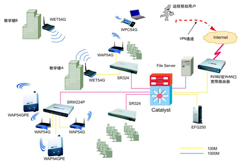 监控安防安装：打造安全生活空间