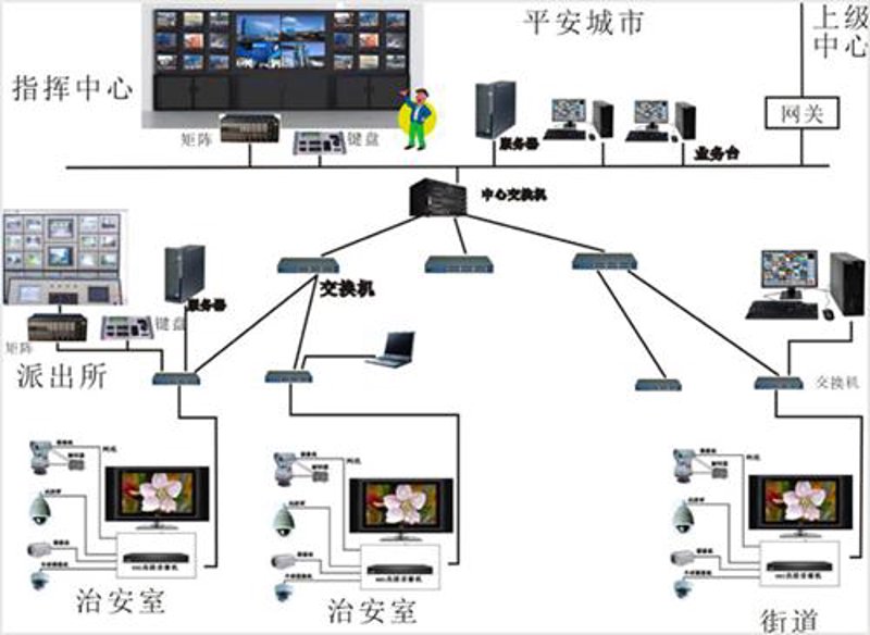 音响会议系统的最佳选择是什么?面对市场上琳琅满目的产品,如何才能选出最适合自己的那一款呢?