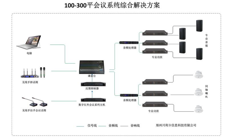 深度剖析：企业安防监控系统的应用与优势