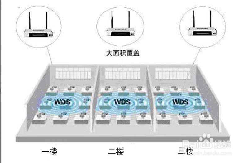 网络布线施工：打造高效稳定的网络环境