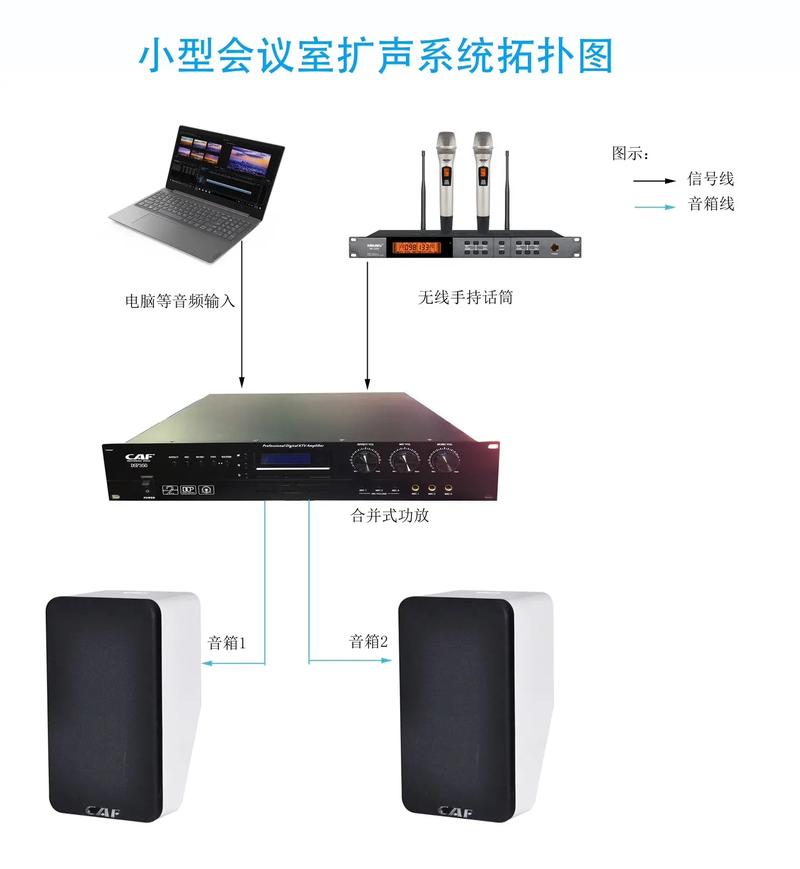 网络布线施工：从新手到高手的进阶之路