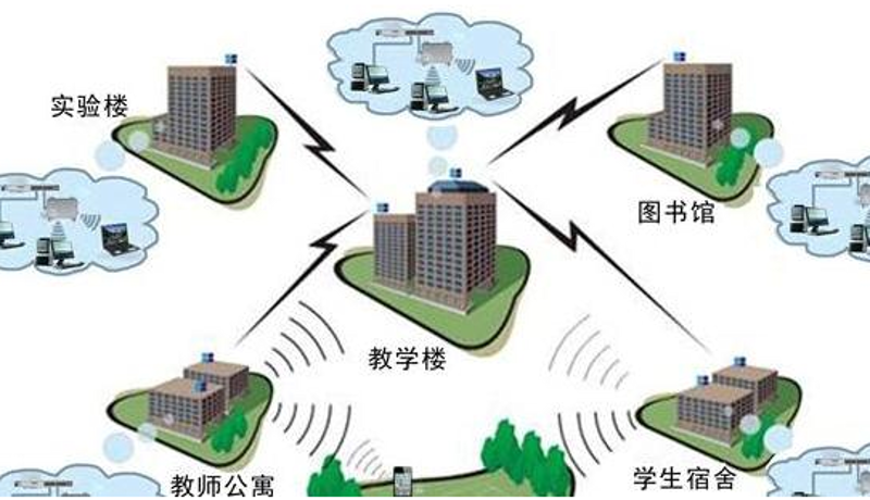 监控安防安装，不是一件小事