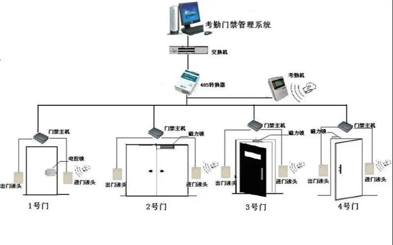 音响会议系统：打造高效沟通的金钥匙